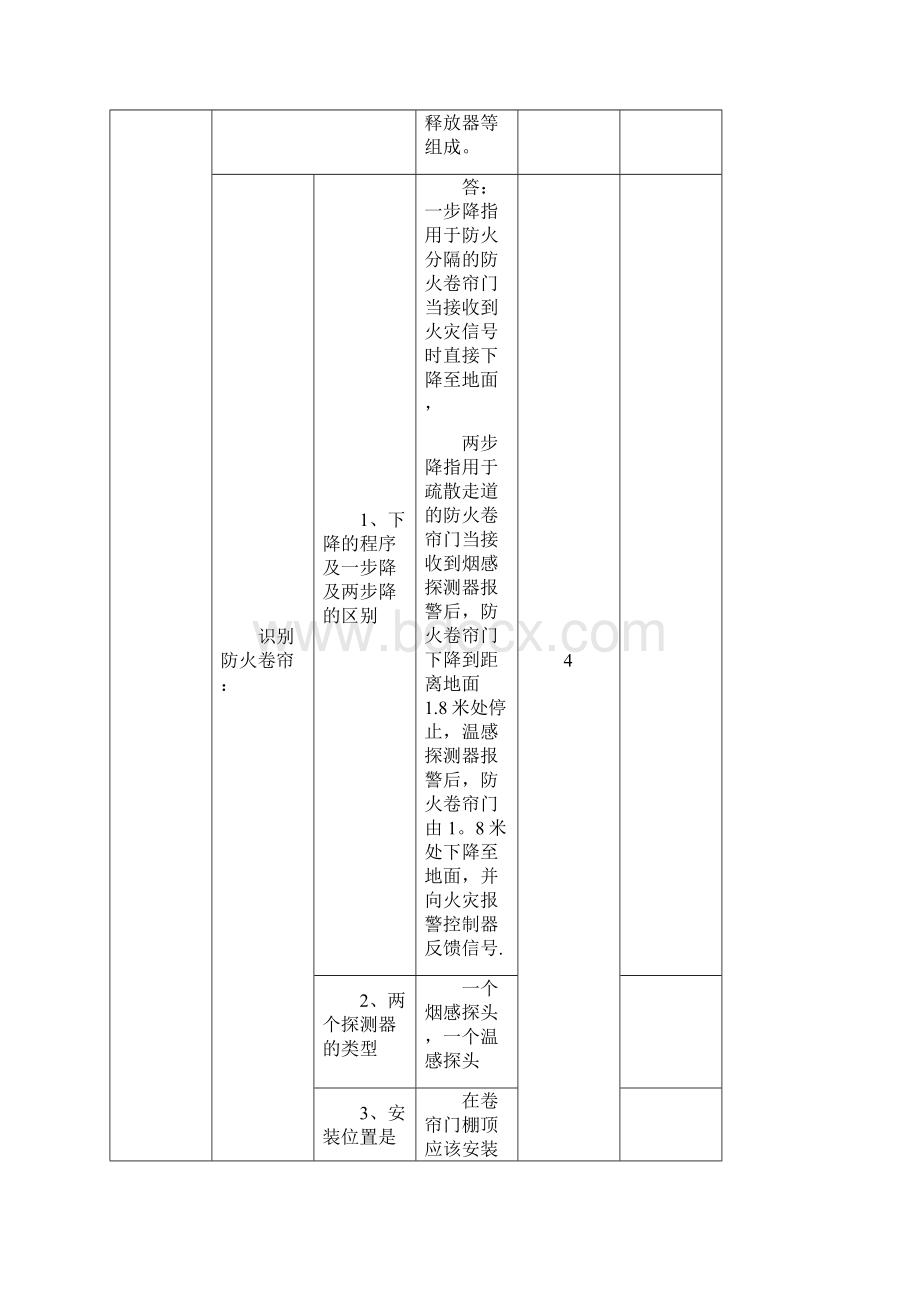 建构筑物消防员初级初级技能操作题.docx_第3页