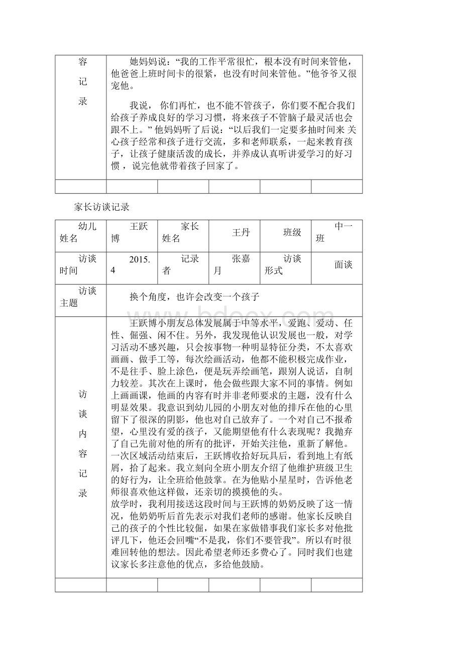 家长访谈记录表教学文案Word文档格式.docx_第2页