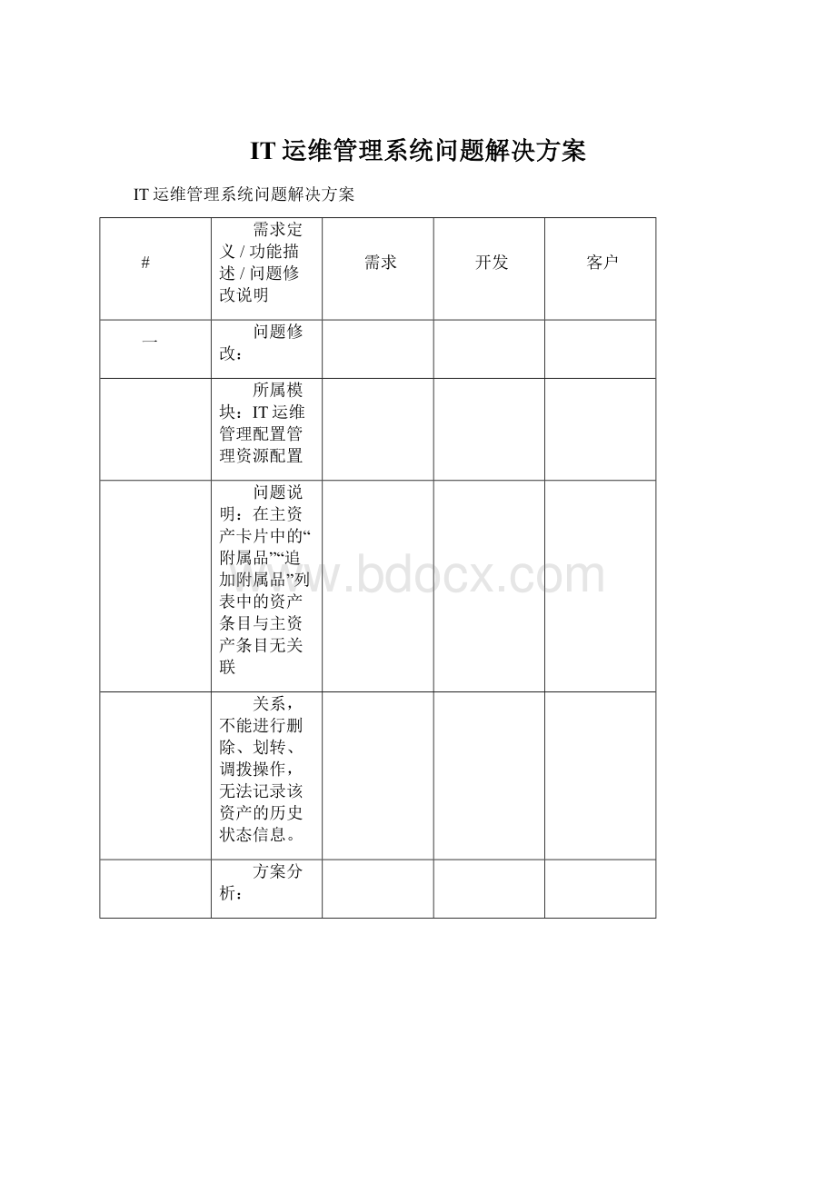 IT运维管理系统问题解决方案Word格式.docx