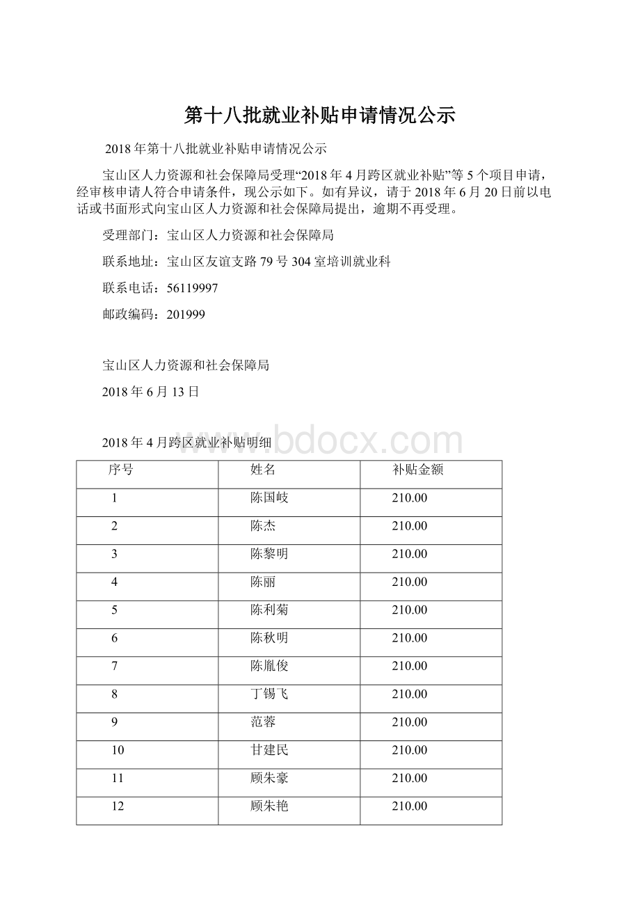 第十八批就业补贴申请情况公示Word文档格式.docx_第1页