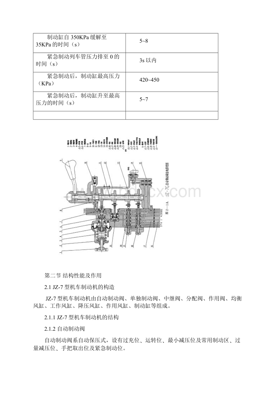 完整word版JZ7说明书中.docx_第3页