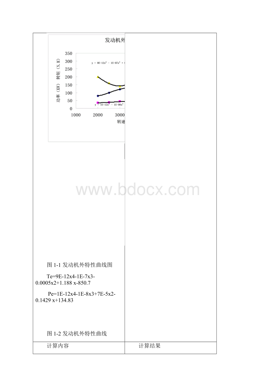 汽车运用工程毕业设计论文Word下载.docx_第3页