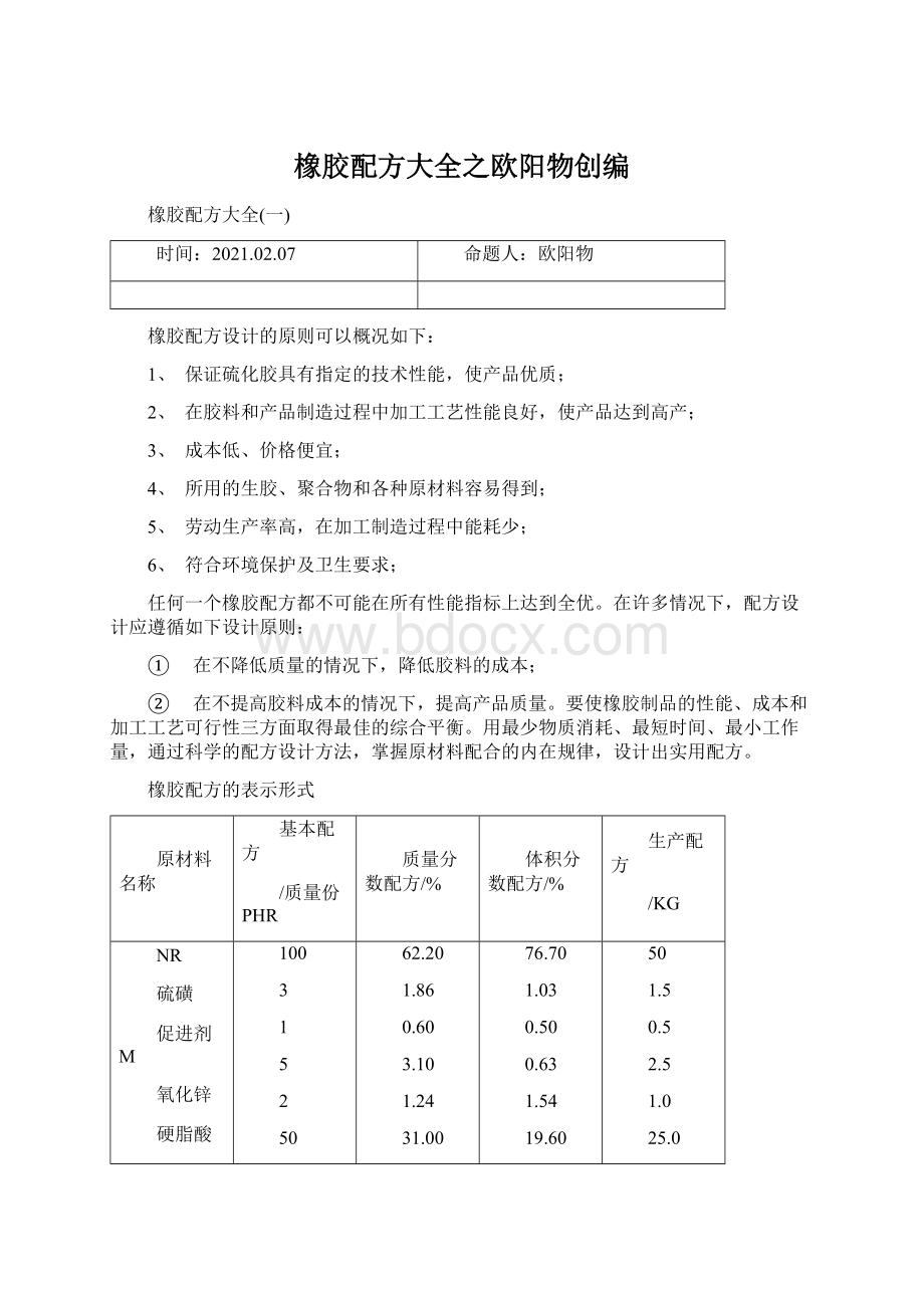 橡胶配方大全之欧阳物创编.docx_第1页