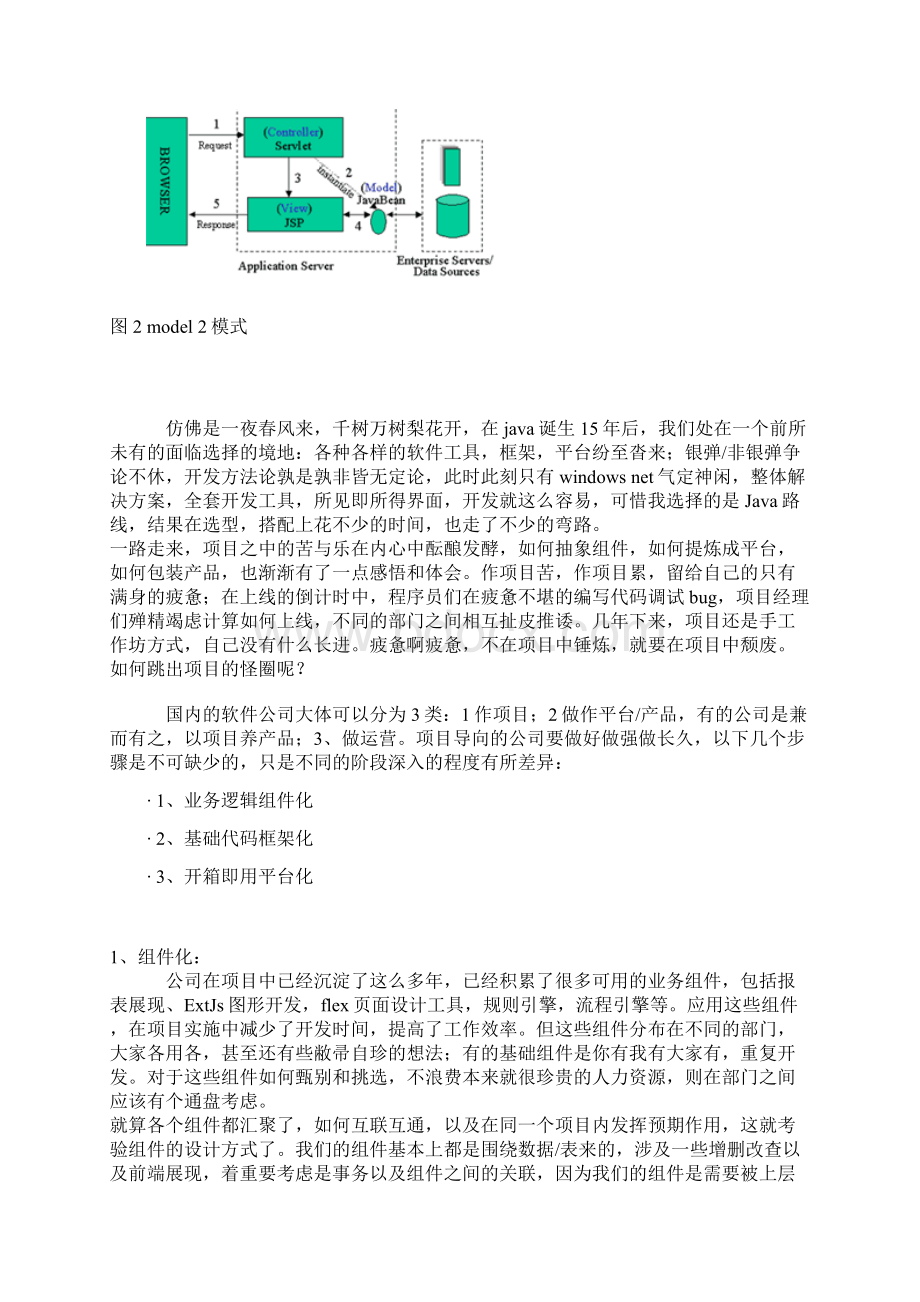 产品之路的随想Word文档下载推荐.docx_第2页