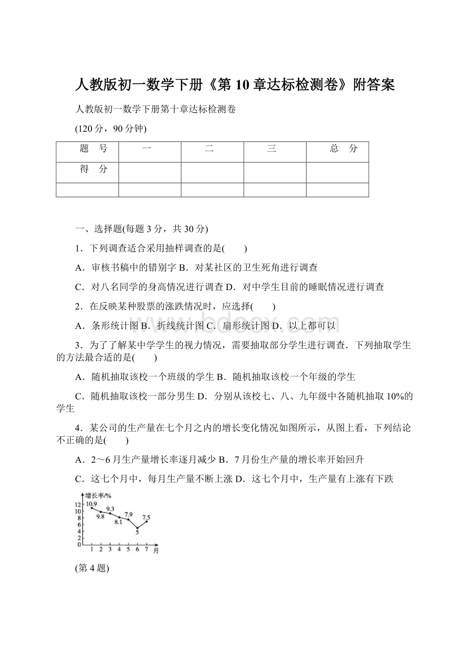 人教版初一数学下册《第10章达标检测卷》附答案.docx_第1页