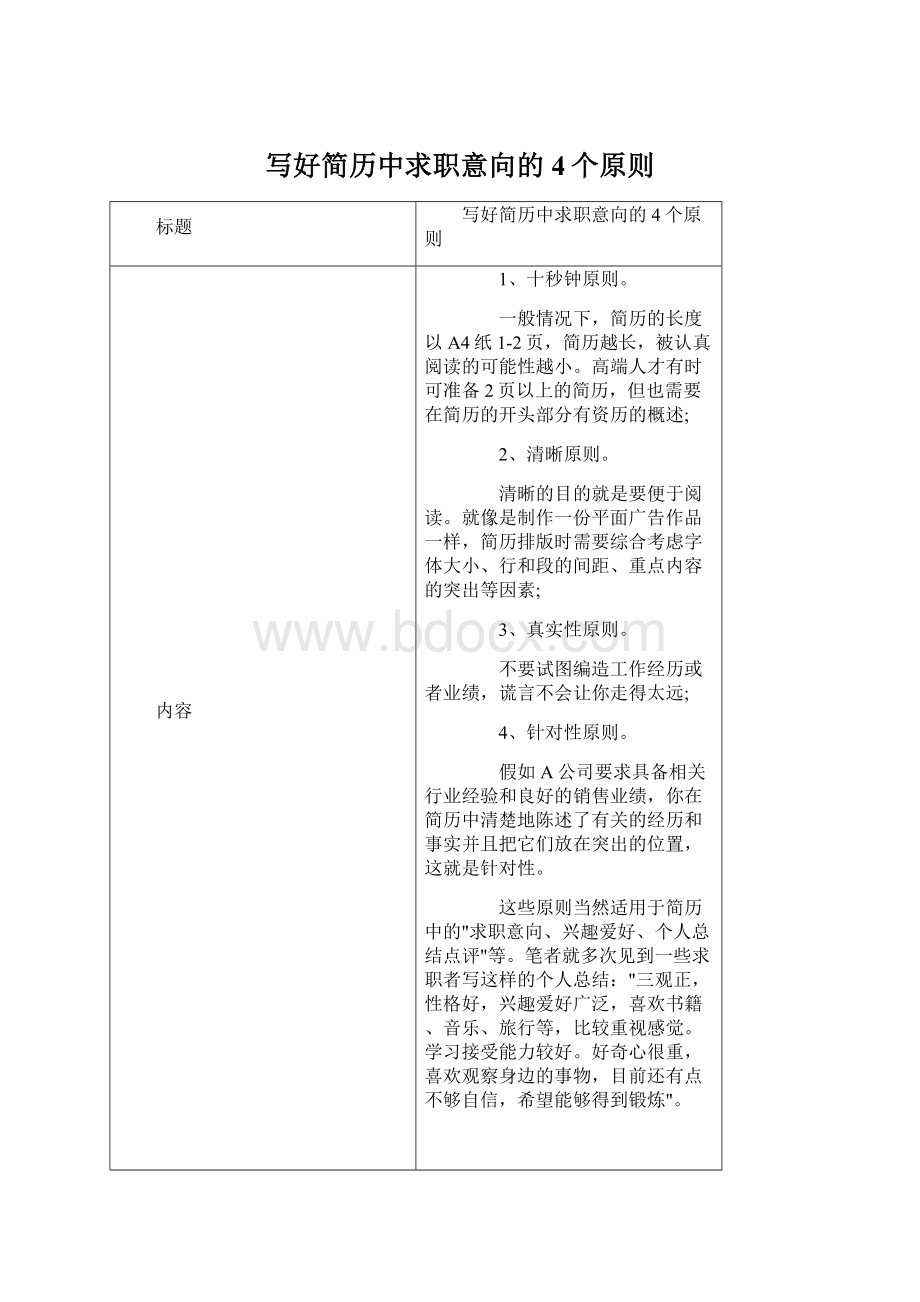 写好简历中求职意向的4个原则Word下载.docx