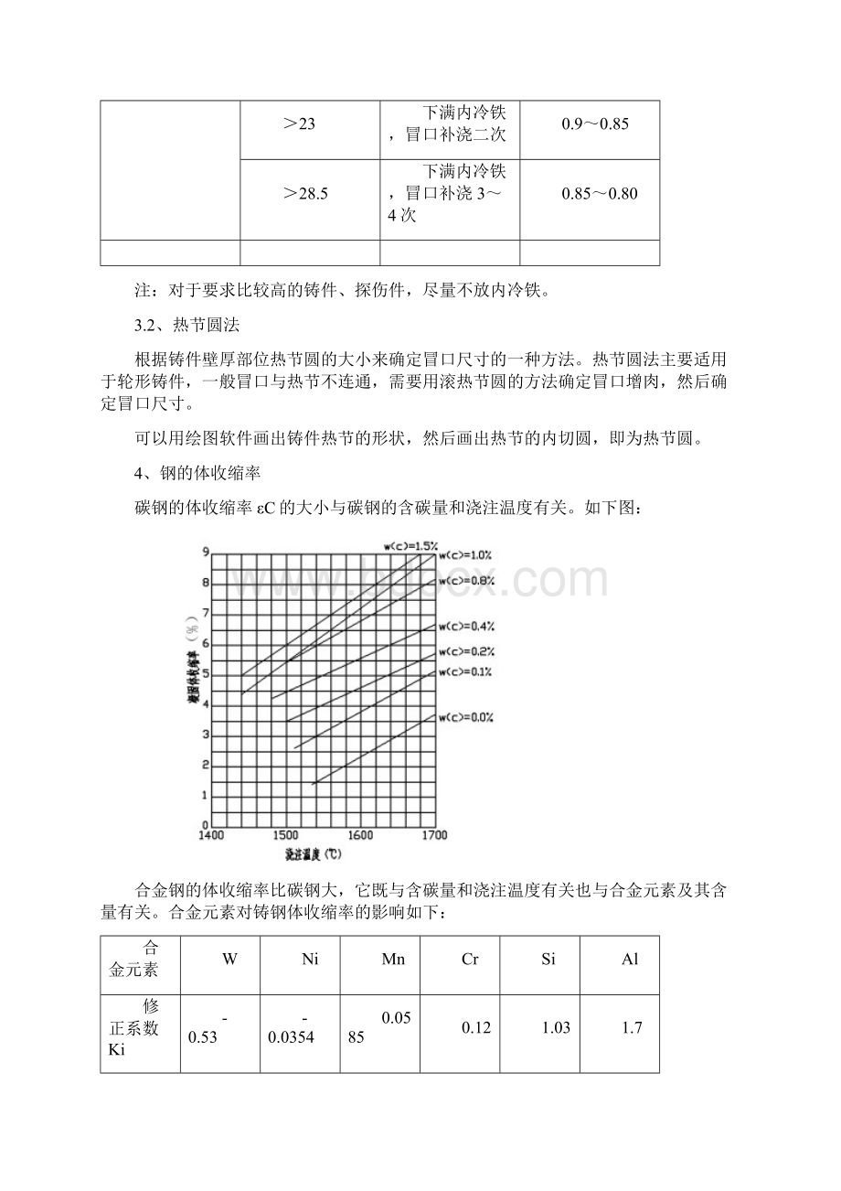 铸钢件冒口的设计规范Word文件下载.docx_第3页