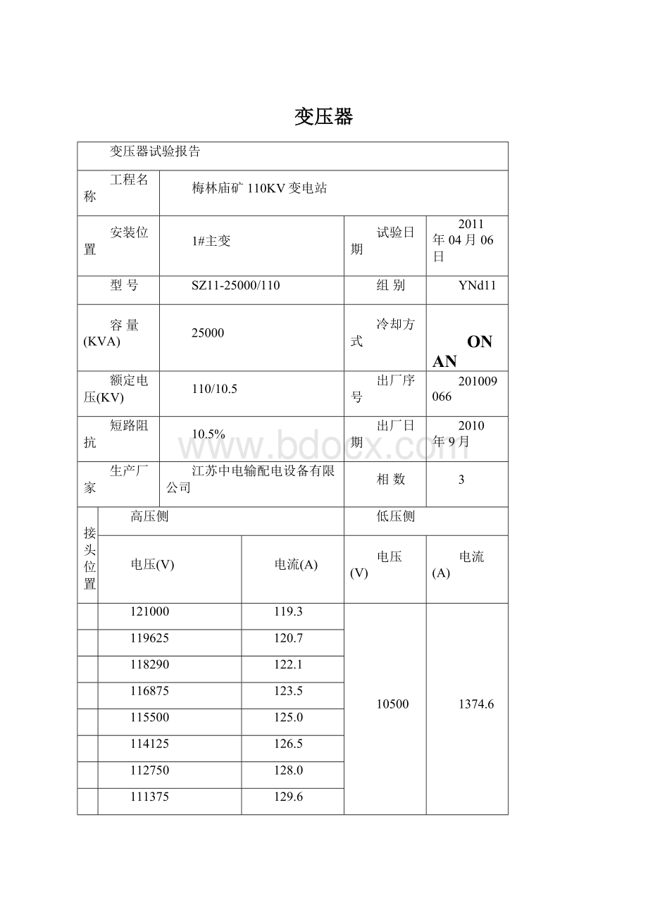 变压器Word文档格式.docx_第1页