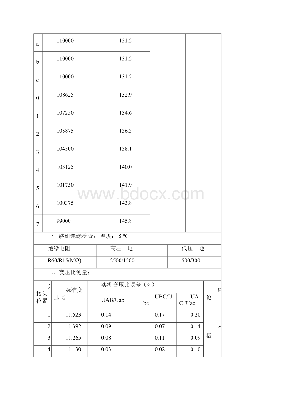 变压器.docx_第2页