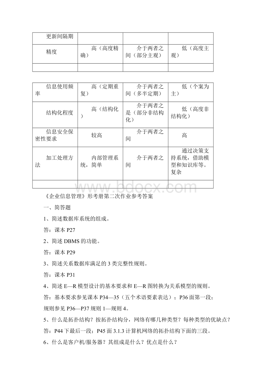 企业信息管理形成性考核册及答案.docx_第3页