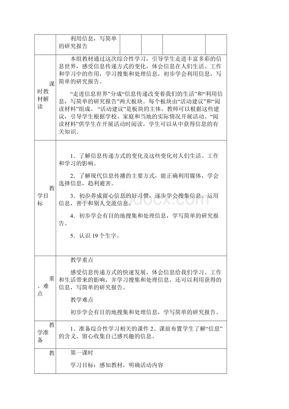 王朝凤语文五下第六单元综合学习教案.docx_第2页