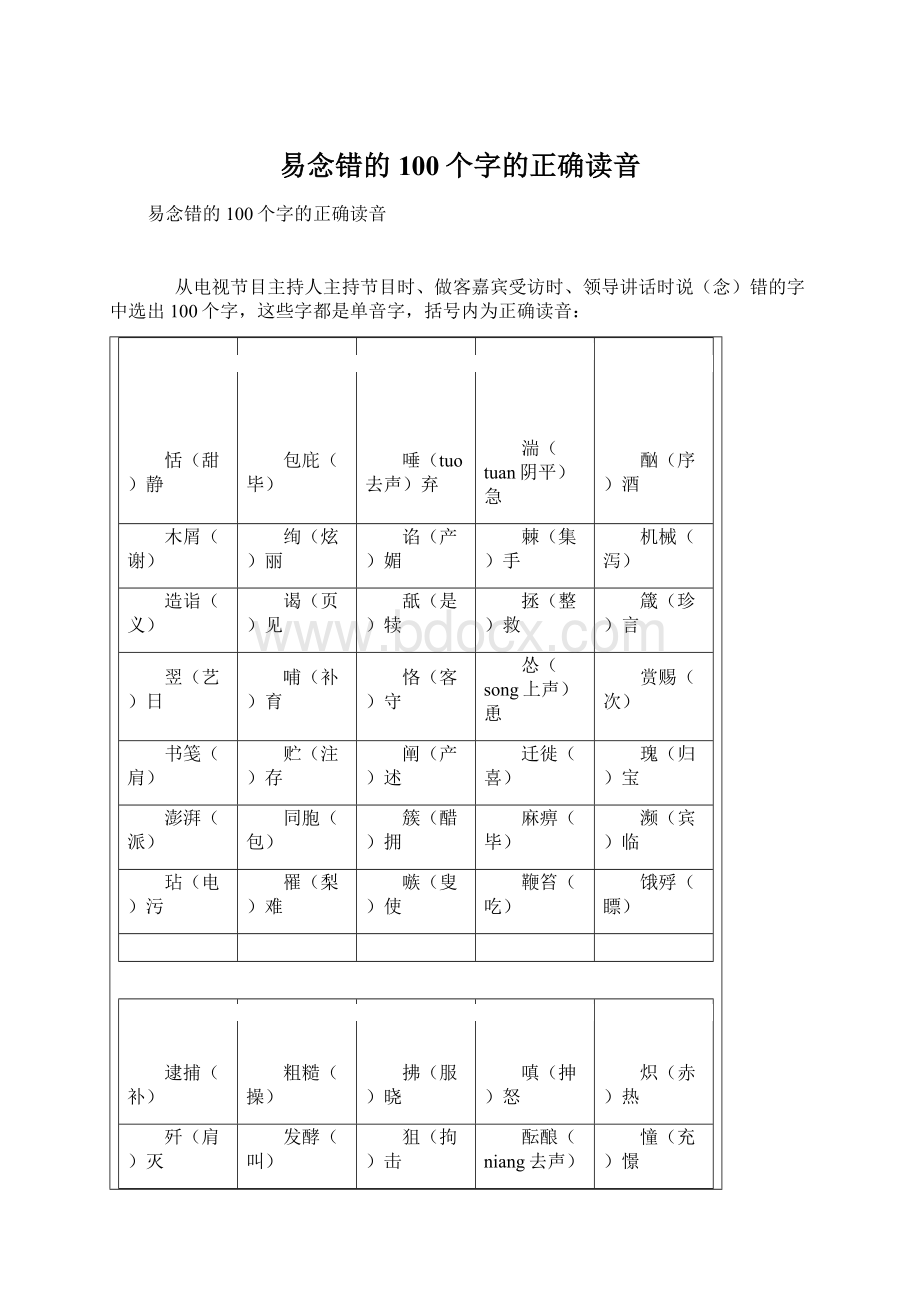 易念错的100个字的正确读音.docx_第1页