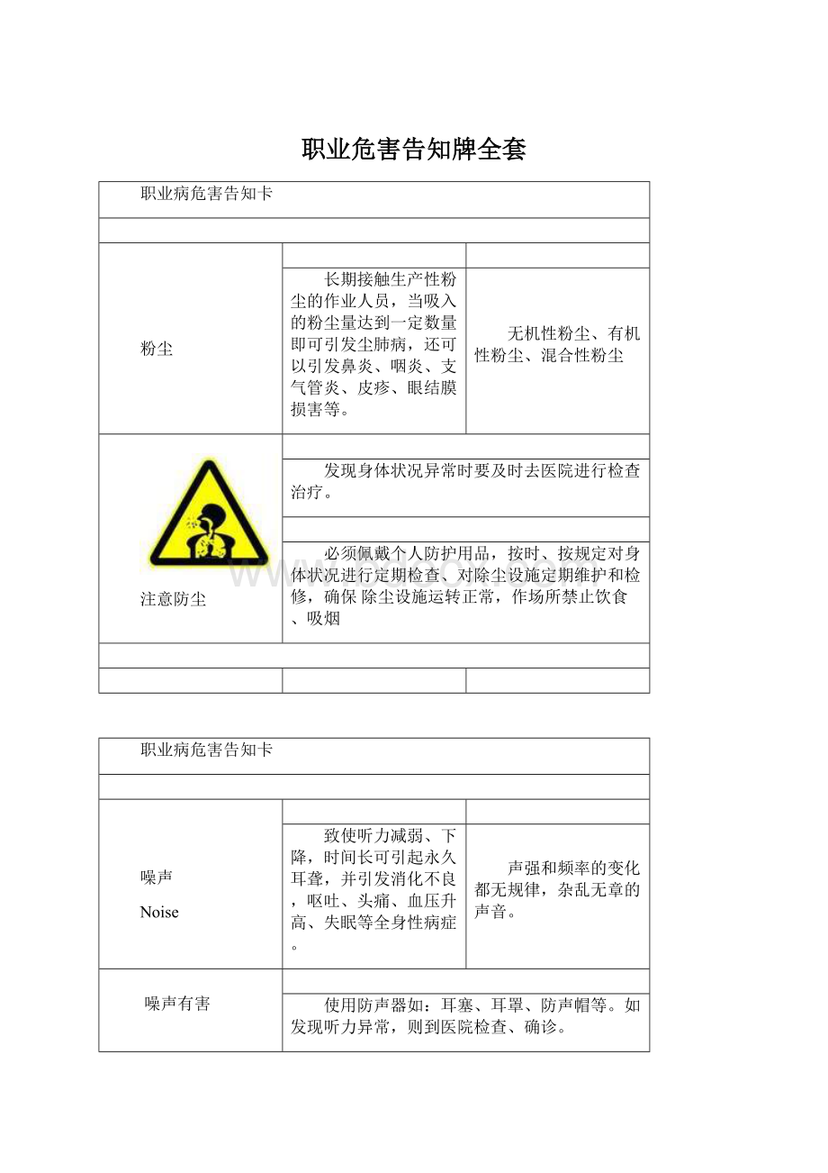 职业危害告知牌全套Word文件下载.docx