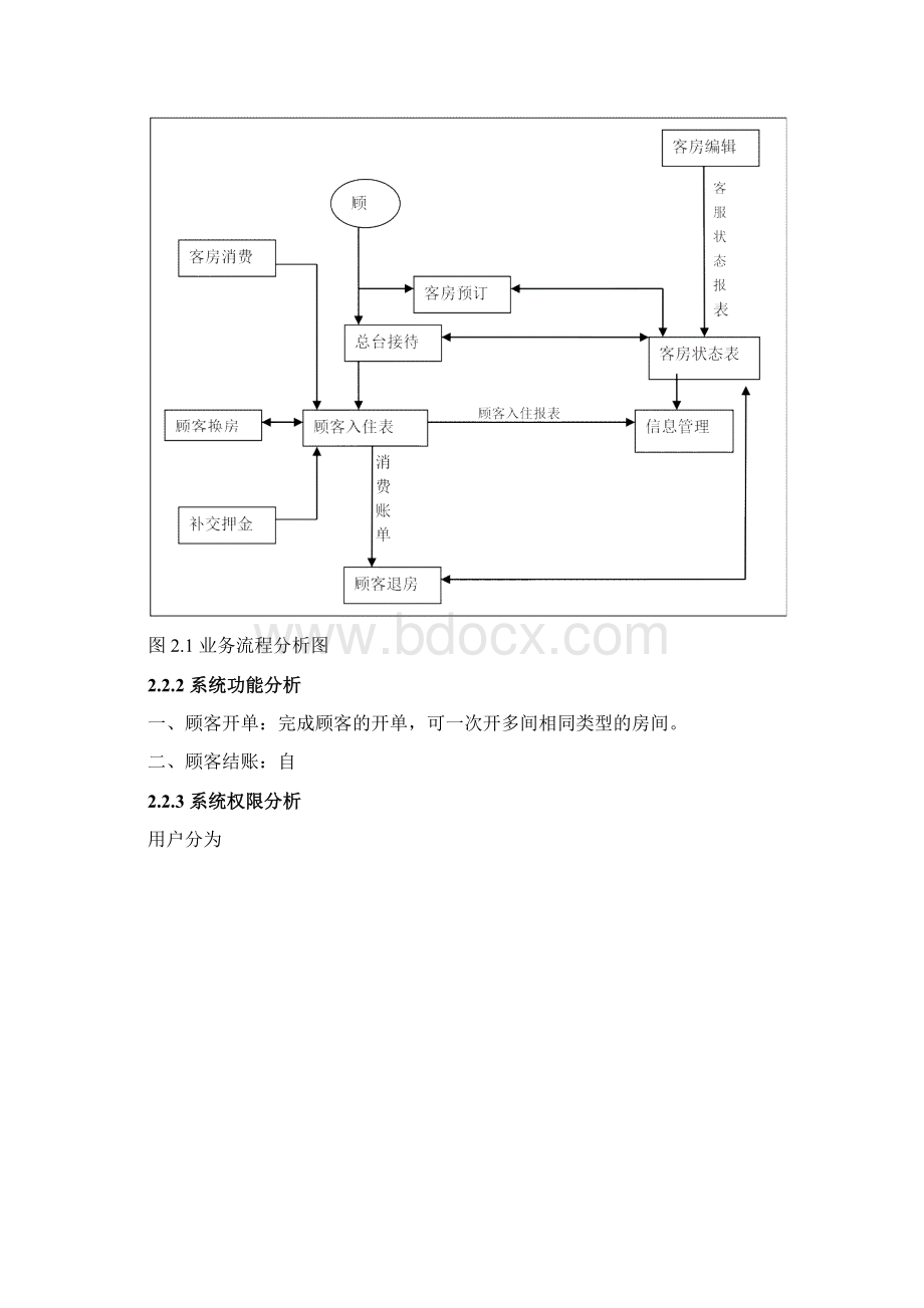 4论文正文全文Word文档格式.docx_第3页