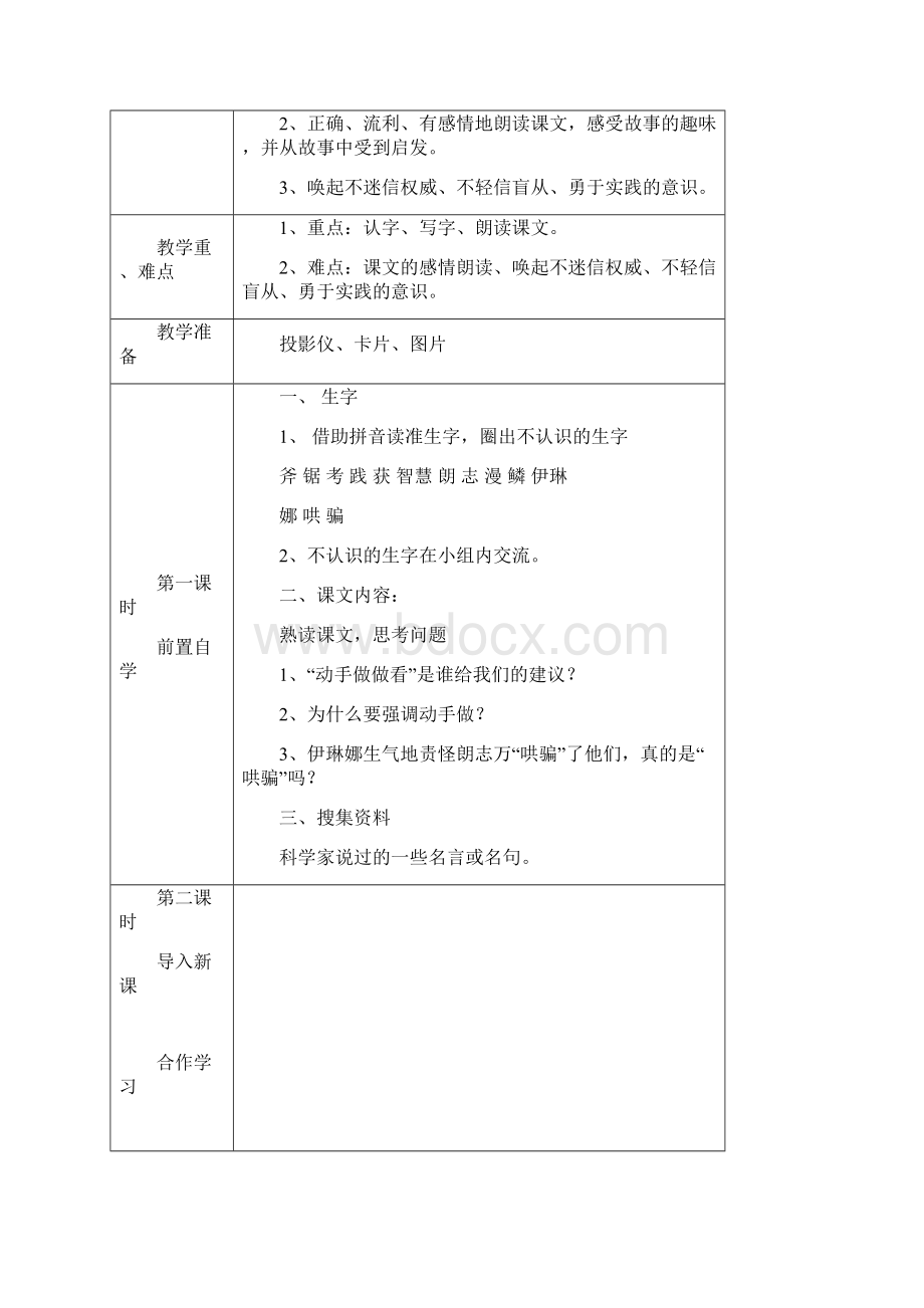 二年级下册语文第四单元备课Word格式文档下载.docx_第2页