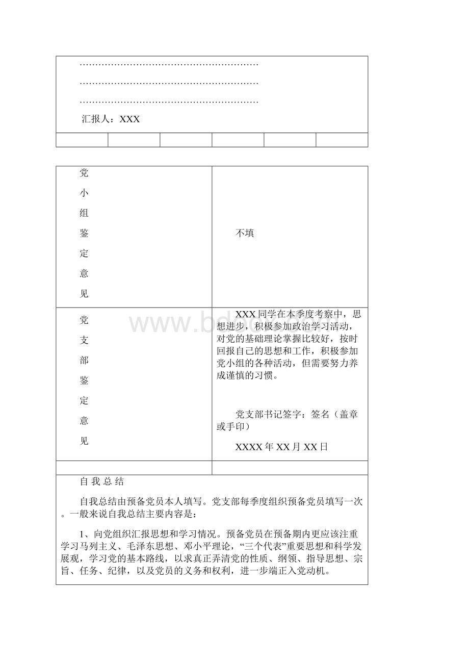 样表预备党员考察鉴定表.docx_第2页