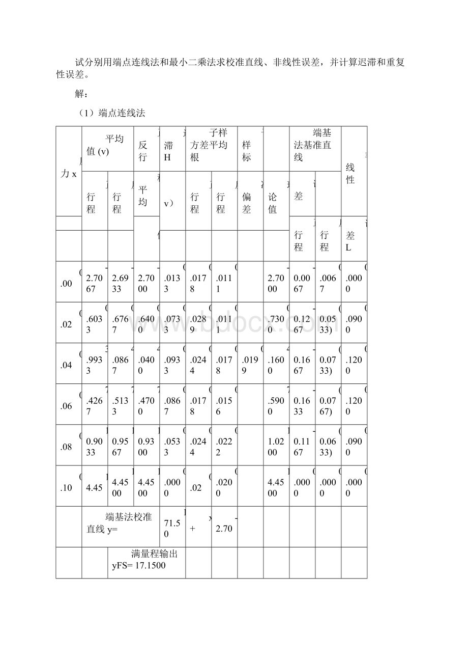 《传感器与检测技术》习题解答docWord格式文档下载.docx_第2页