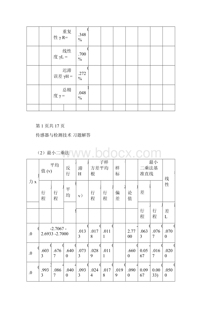 《传感器与检测技术》习题解答docWord格式文档下载.docx_第3页