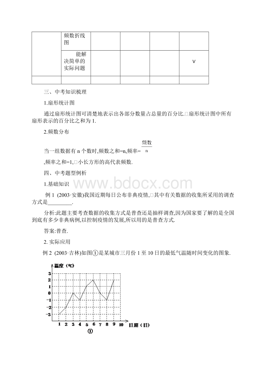 初中数学专题复习数据的收集整理与分析含答案.docx_第2页