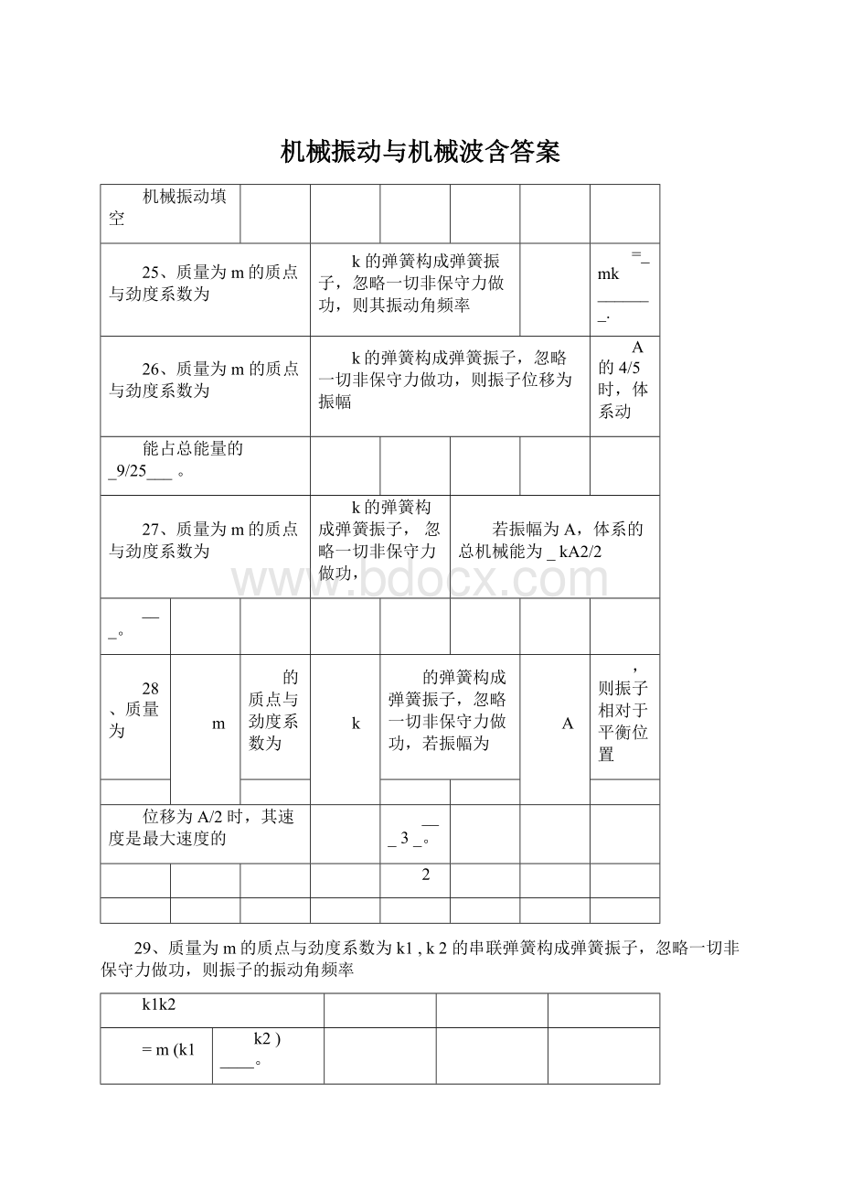 机械振动与机械波含答案.docx_第1页