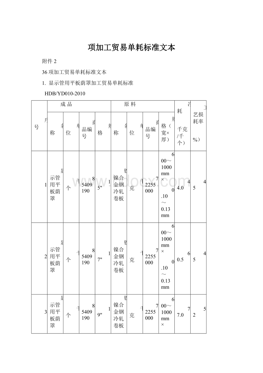 项加工贸易单耗标准文本.docx