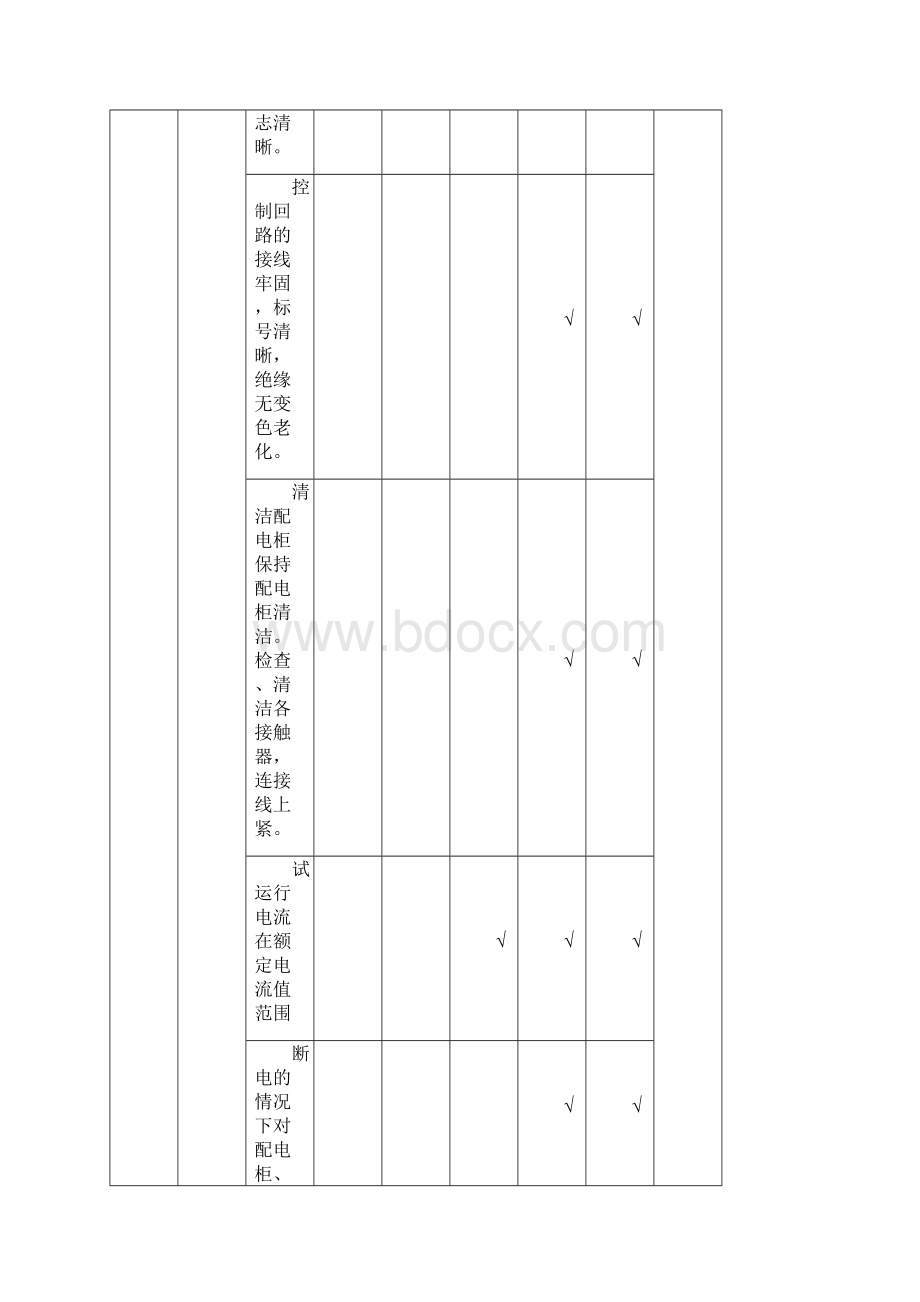 中央空调保养标准Word格式.docx_第2页