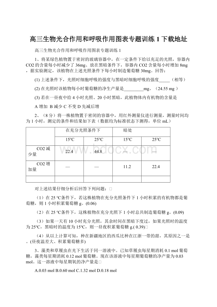 高三生物光合作用和呼吸作用图表专题训练1下载地址Word文档格式.docx_第1页