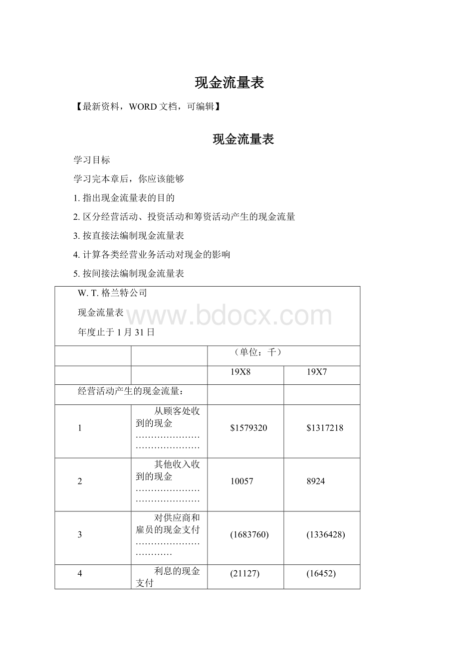 现金流量表.docx_第1页