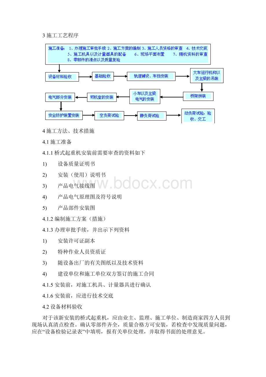 双梁桥式起重机安装施工方案.docx_第3页