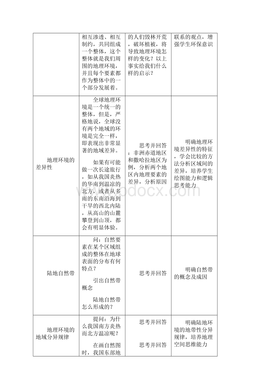 高中地理 32《地理环境的整体性和地域分异课时1》教案 中图版必修1Word文档格式.docx_第3页