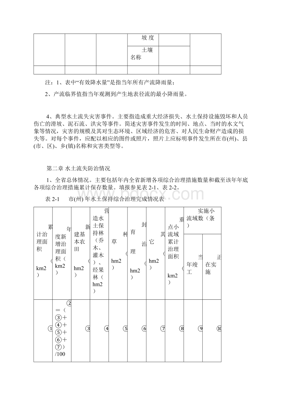 湖南省水土保持公报基础资料编报doc.docx_第3页