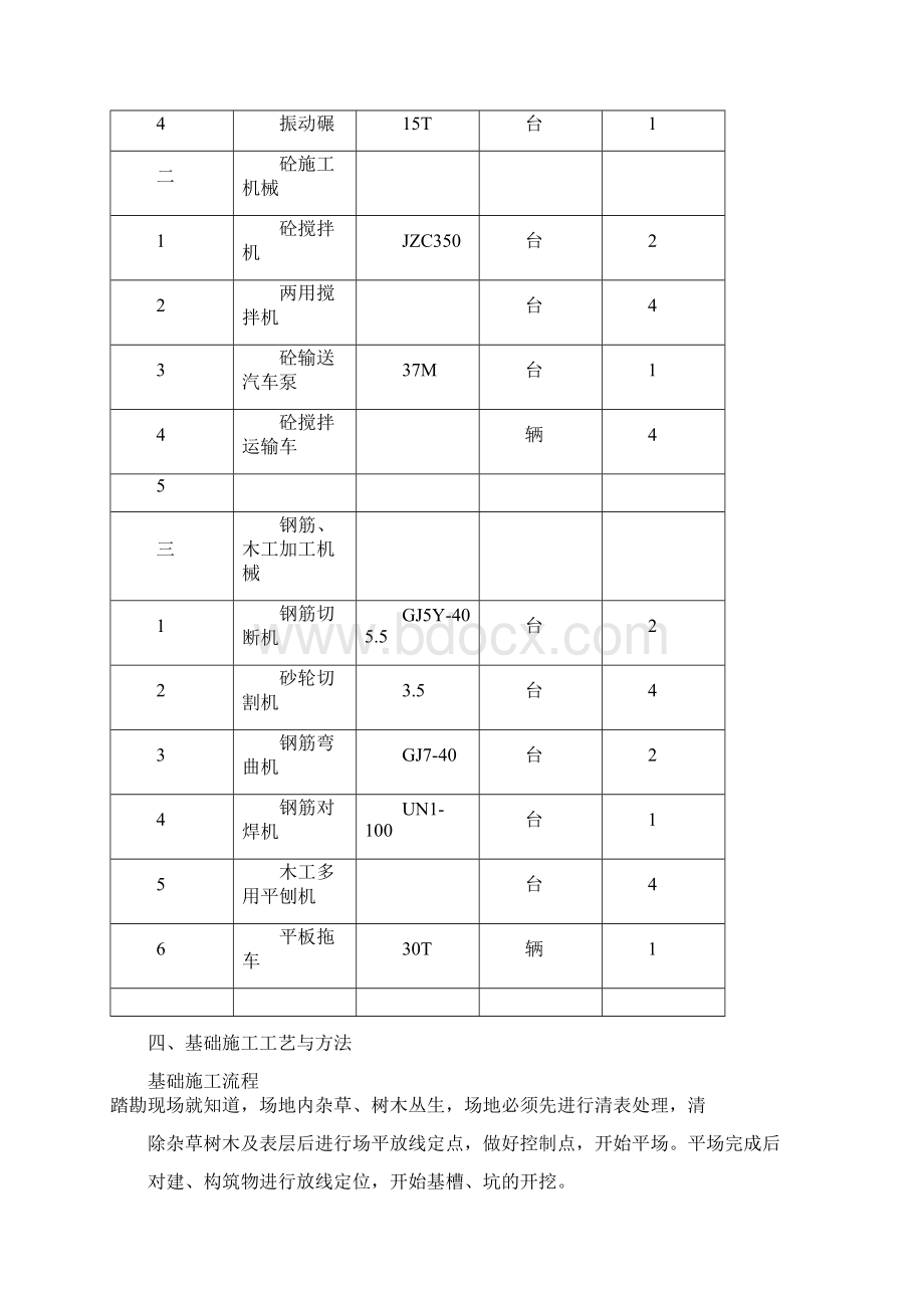 基槽坑石方专项施工方案Word文档格式.docx_第3页