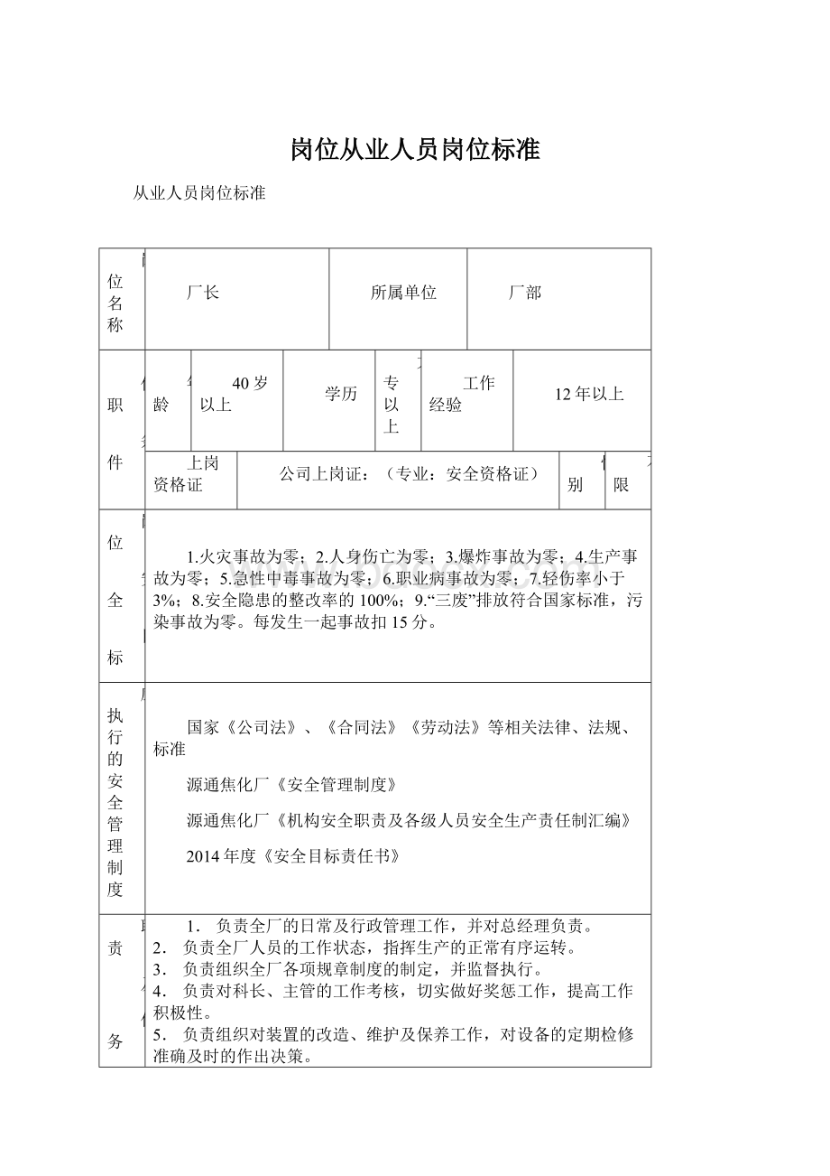 岗位从业人员岗位标准Word文档格式.docx_第1页