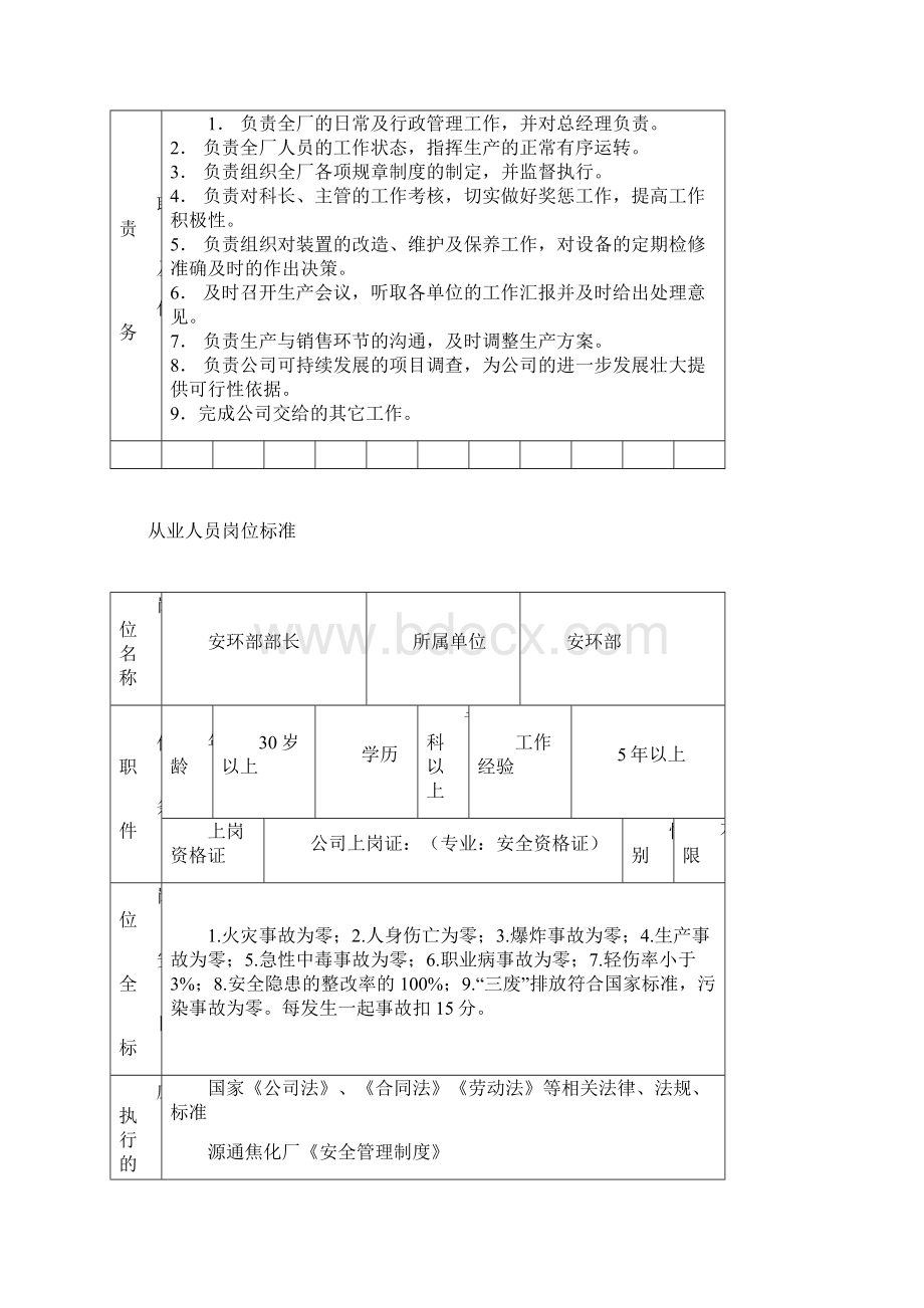 岗位从业人员岗位标准.docx_第3页