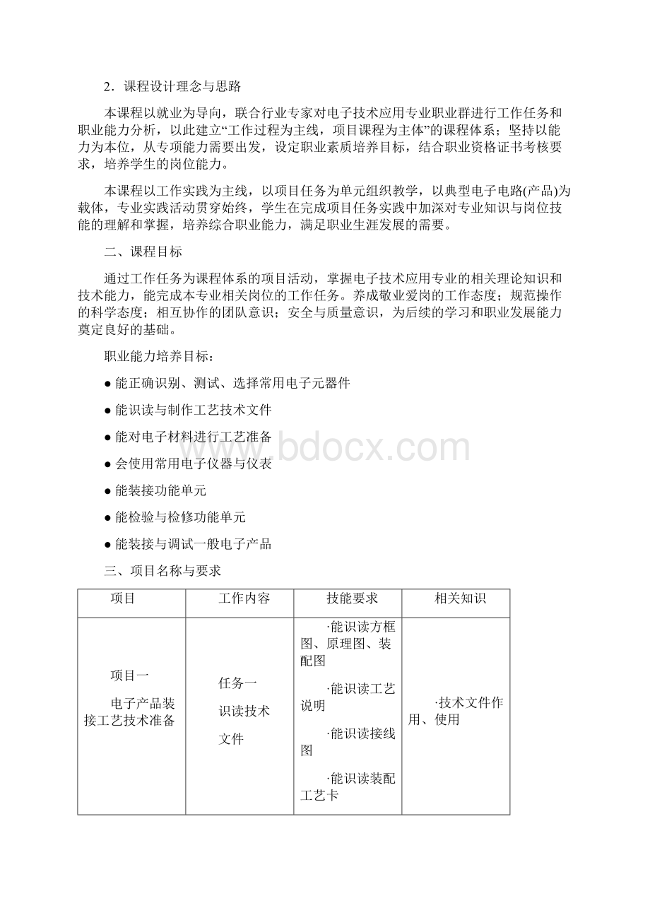 电子产品工艺与管理实验指导书.docx_第2页