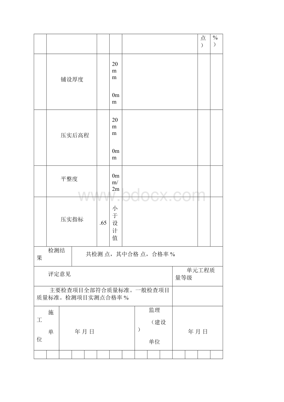 PCCP管槽砂垫层铺设评定表.docx_第3页