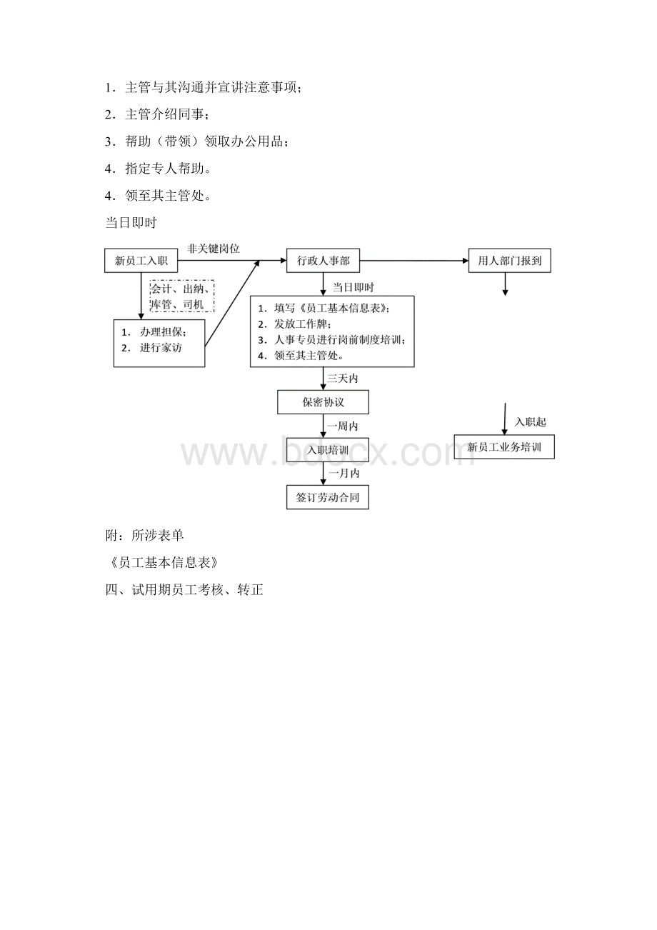 人力资源管理手册实用大全.docx_第2页