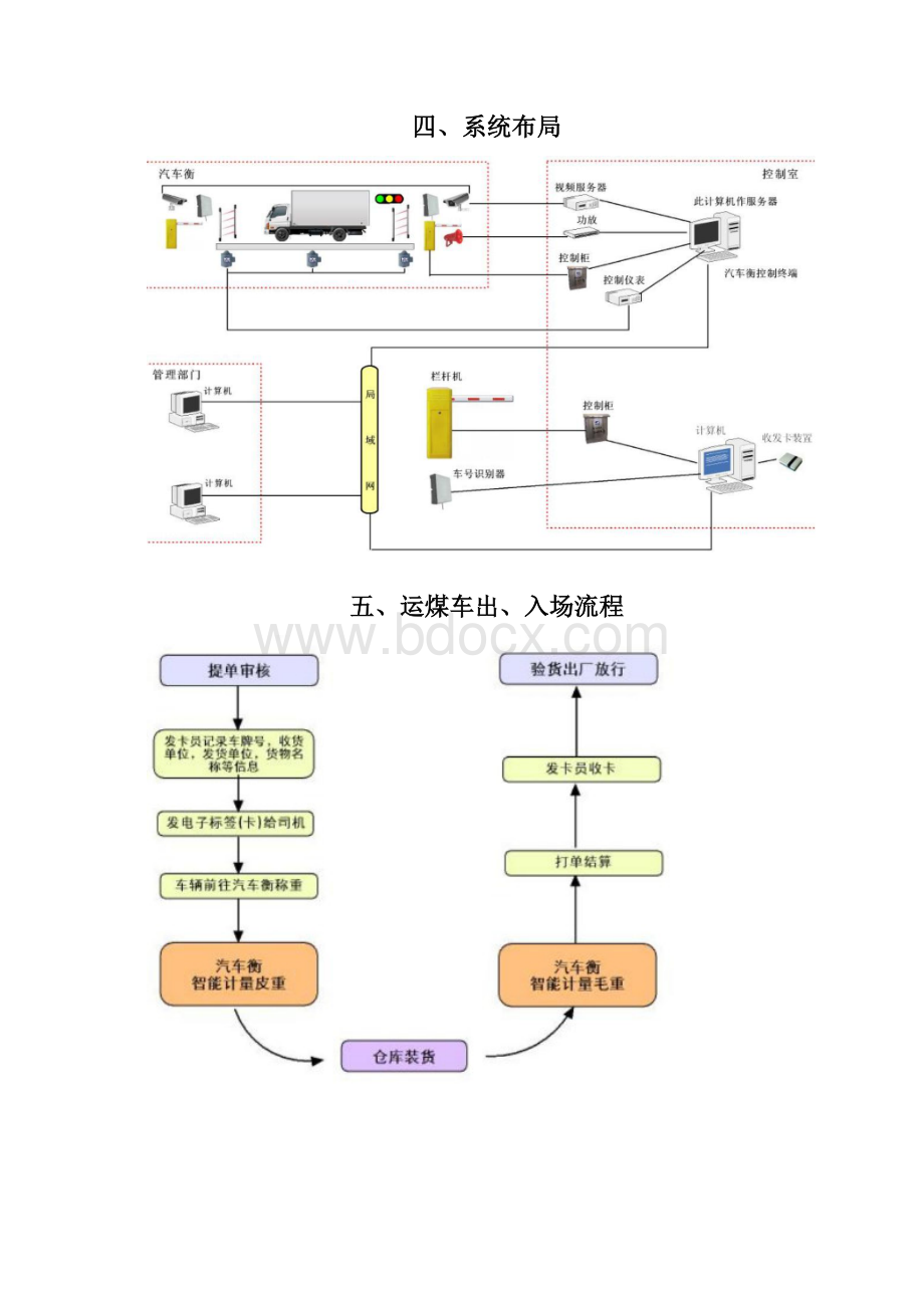 汽车衡智能称重系统方案Word文档下载推荐.docx_第3页