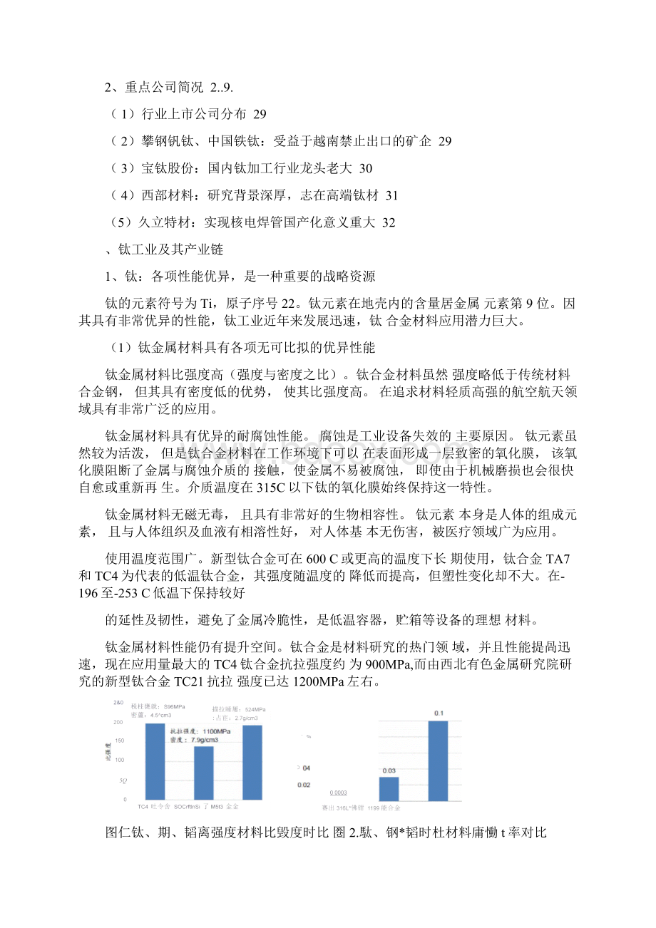 钛金属行业行业分析报告Word文件下载.docx_第2页