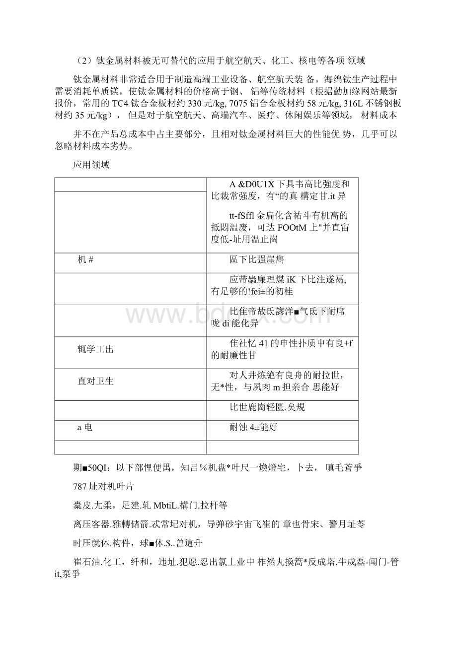 钛金属行业行业分析报告Word文件下载.docx_第3页