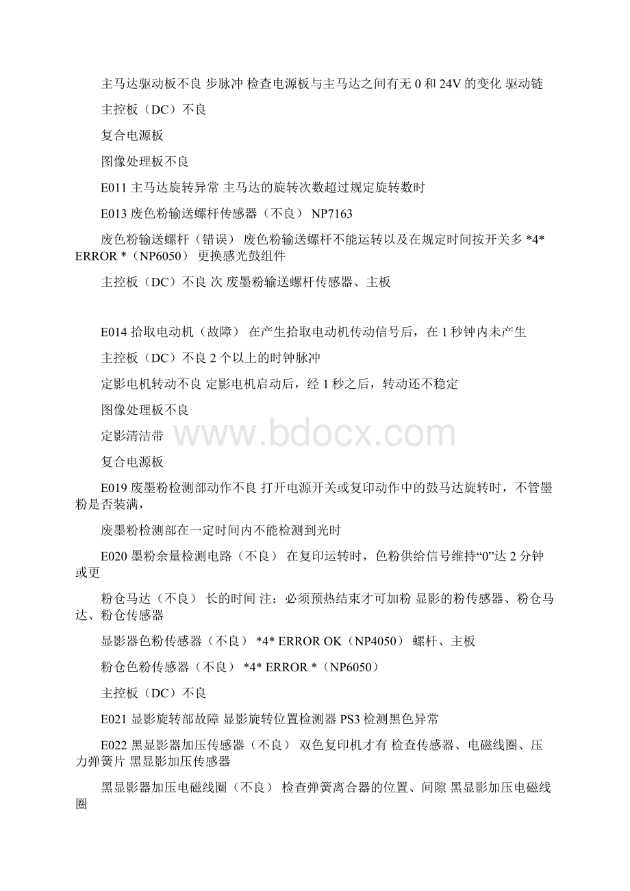 佳能复印机故障代码总结及故障代码解决方案大全.docx_第2页