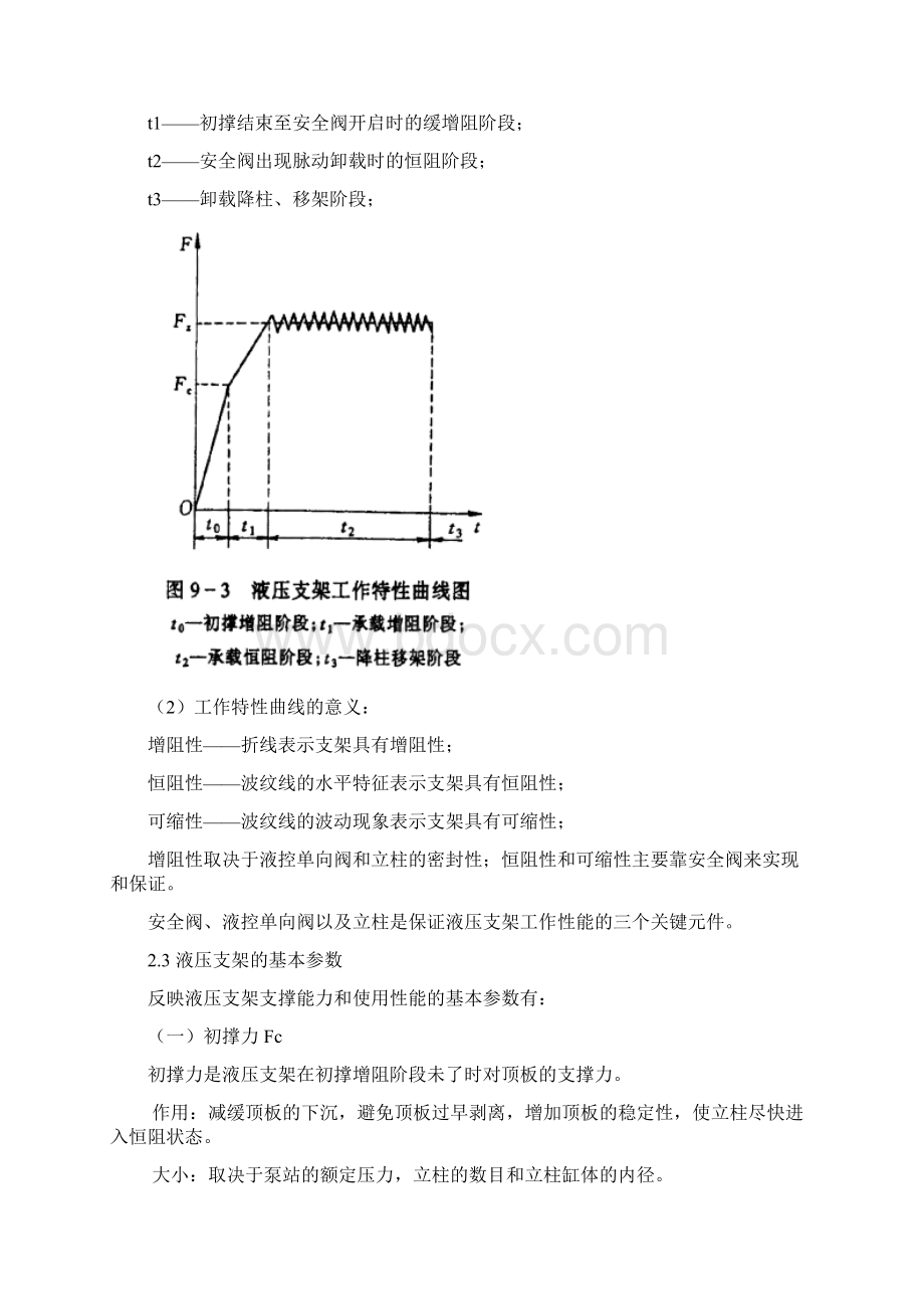 液压支架控制技术培训讲义知识交流.docx_第3页