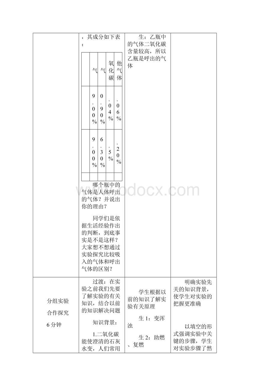 七年级生物下21人体与外界的气体交换教案2新版济南Word文档格式.docx_第2页