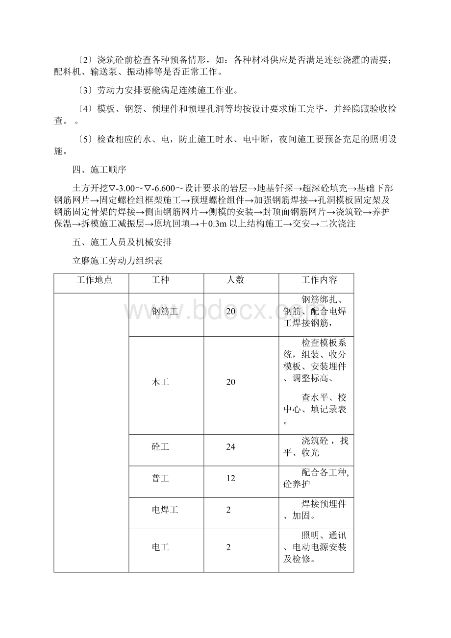 水泥库施工方案培训资料Word文档格式.docx_第3页