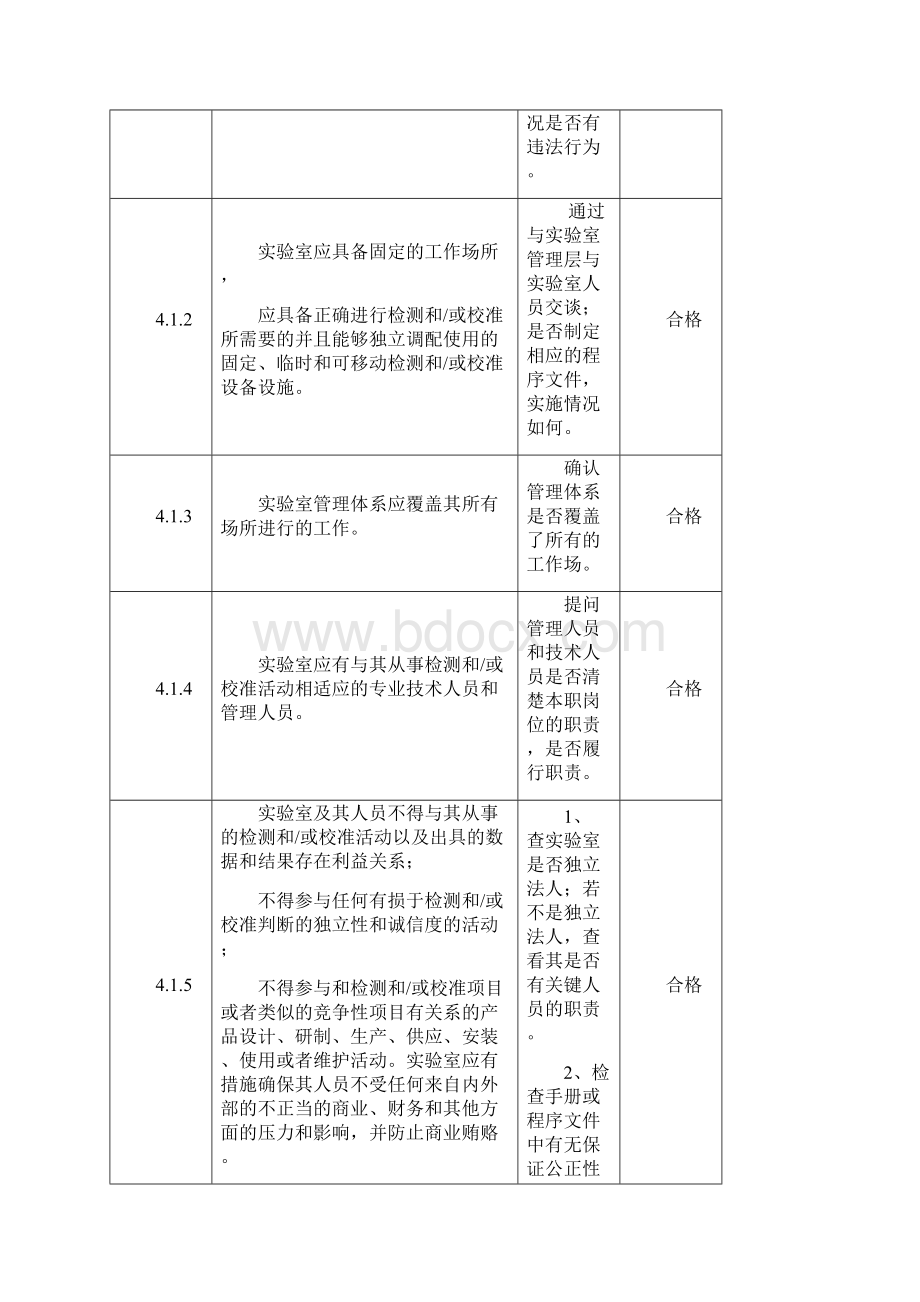 内审检查表实用版.docx_第2页