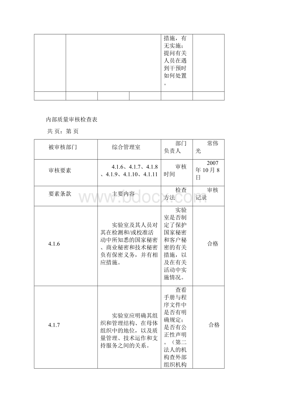 内审检查表实用版.docx_第3页