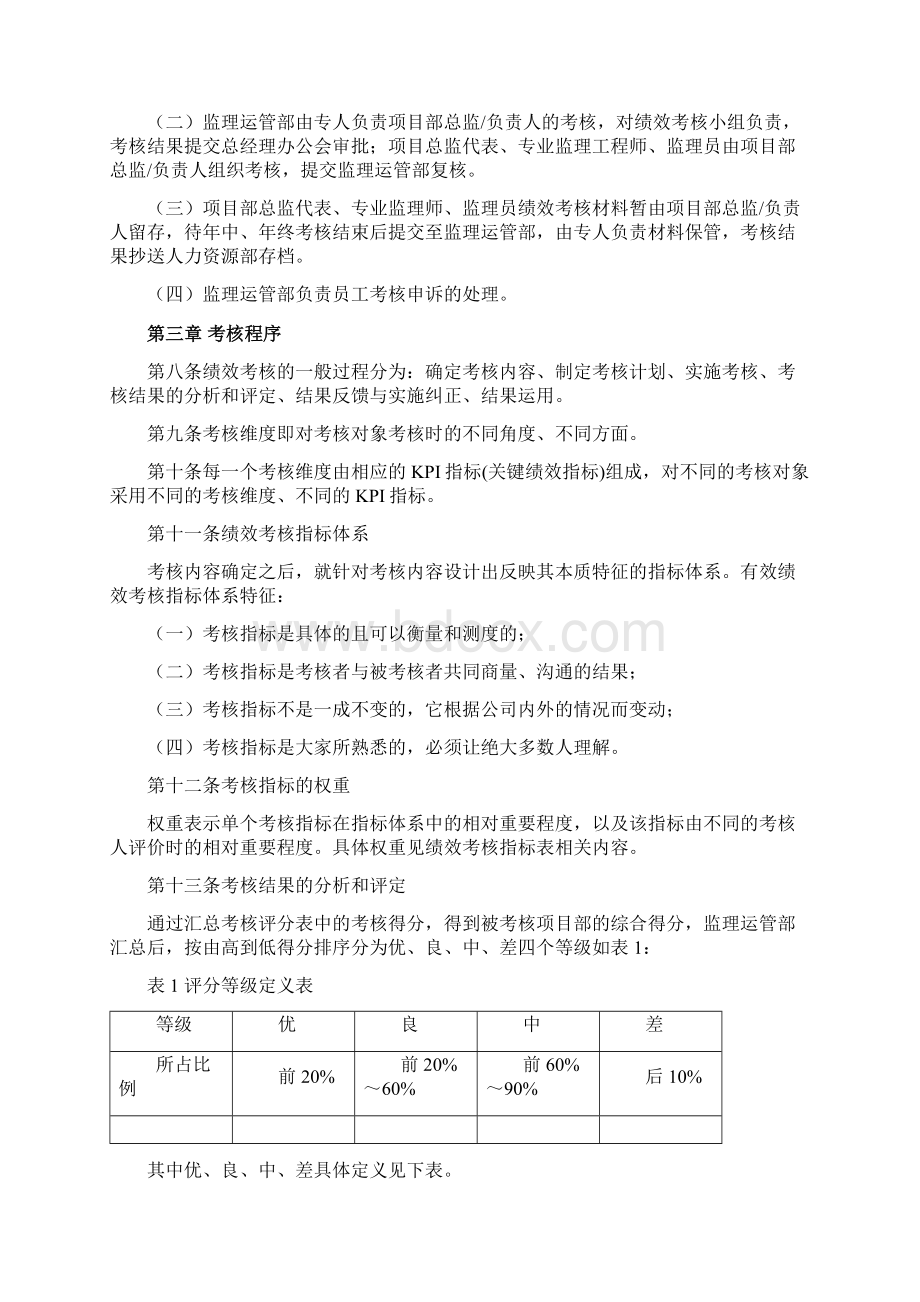 项目监理部绩效考核管理办法.docx_第3页