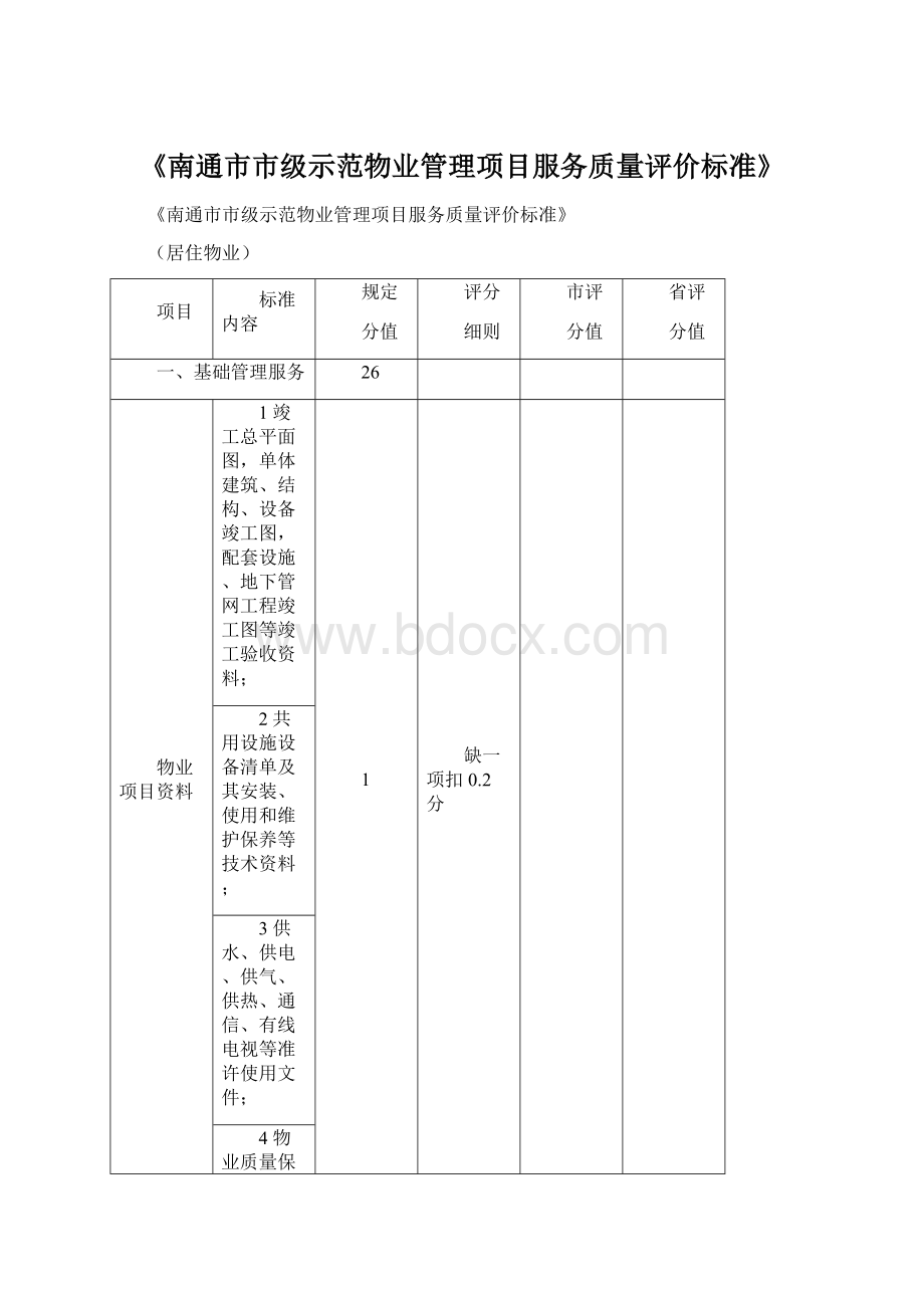 《南通市市级示范物业管理项目服务质量评价标准》.docx