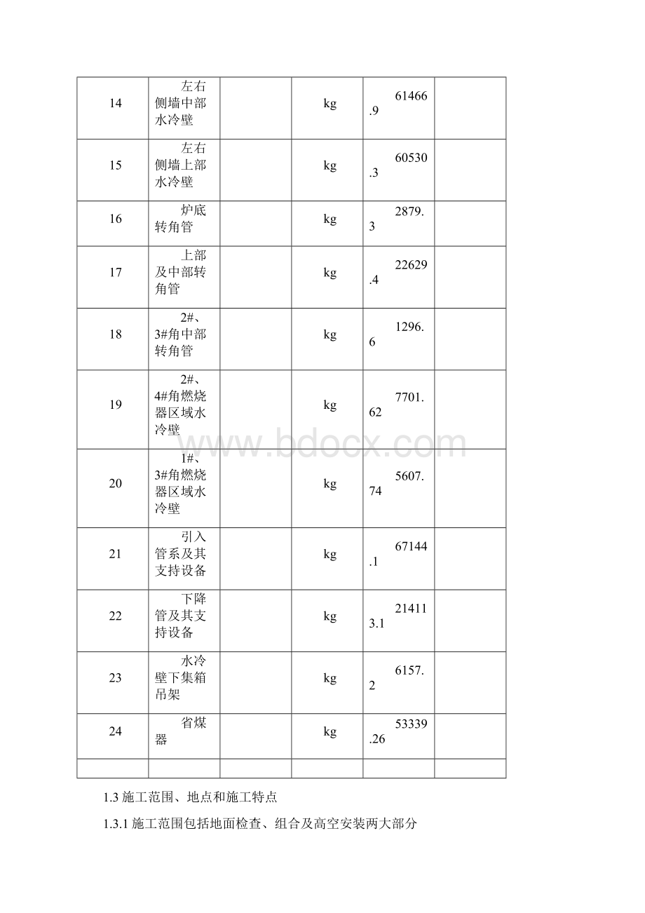 水冷系统安装作业指导书.docx_第3页