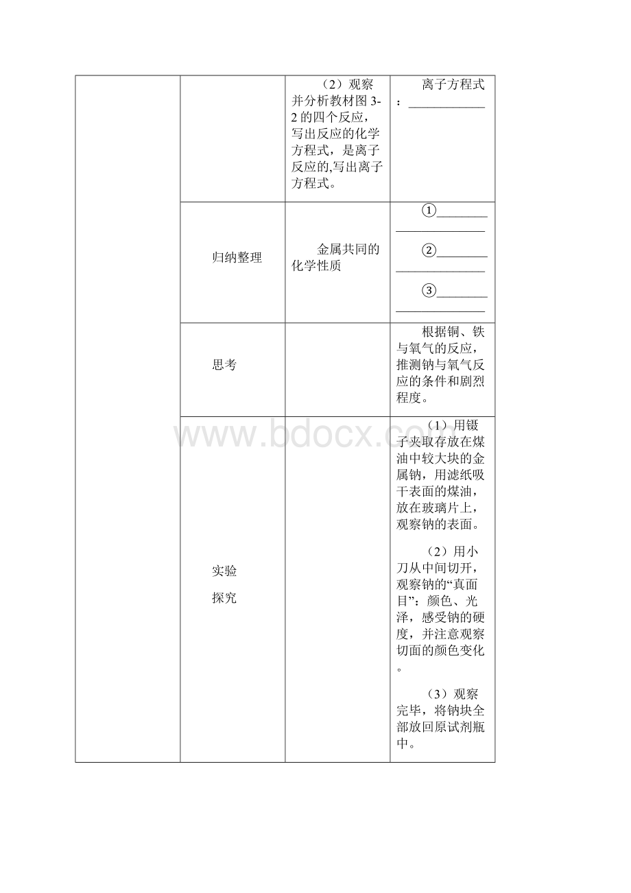 高一化学必修1 第三章 金属及其化合物 全套教学设计及随堂练习.docx_第2页